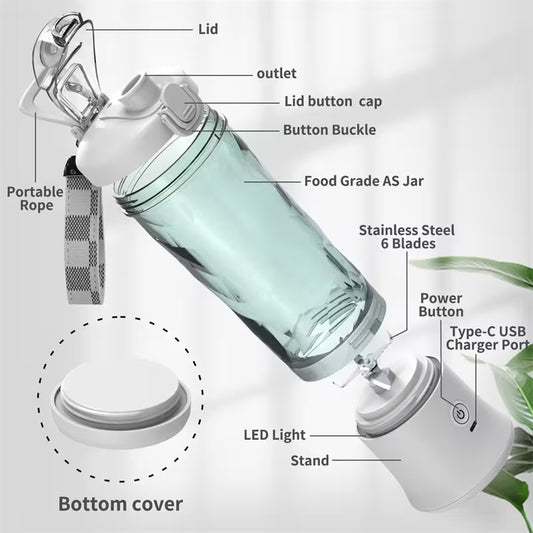 Portable shaver with labeled parts on a white background