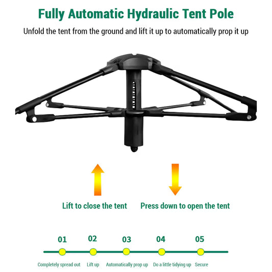 Fully Automatic Hydraulic Tent Pole with instructions on how to use it