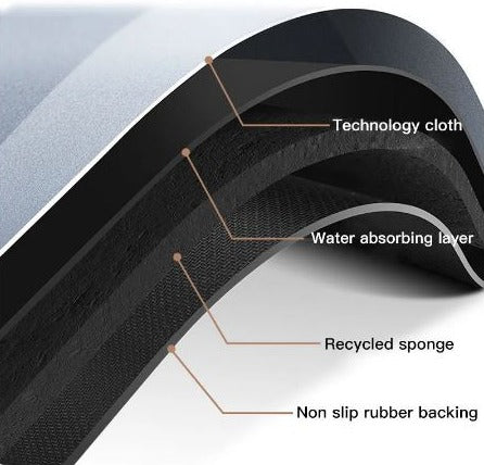 Your Bath Mat is consisting of several high quality layers
