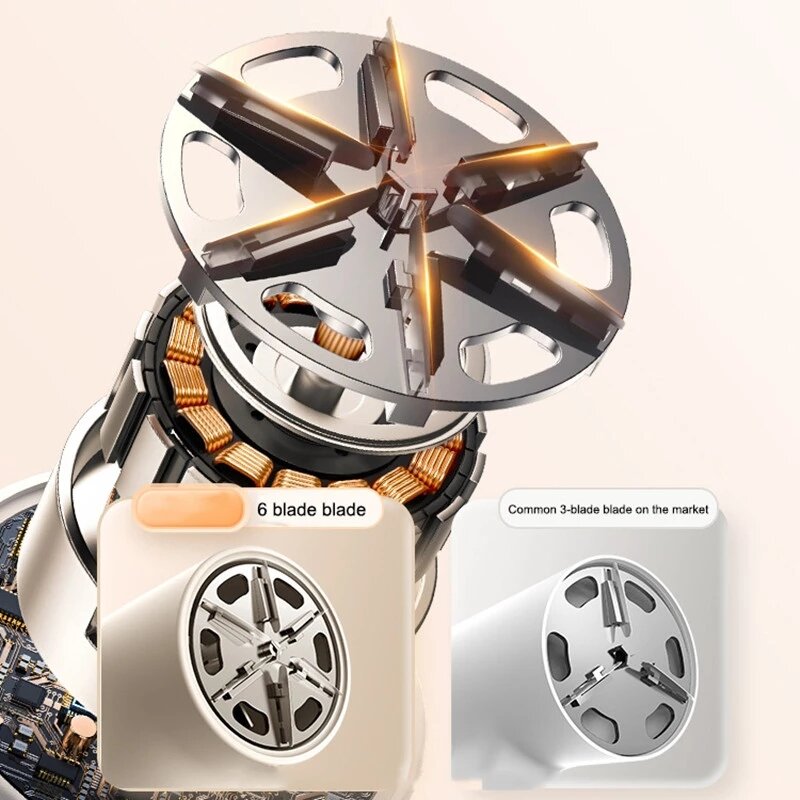 Your Electric Lint Cleaner comes with six stainless steel blades not like the most lint remover in the market that are only three blades