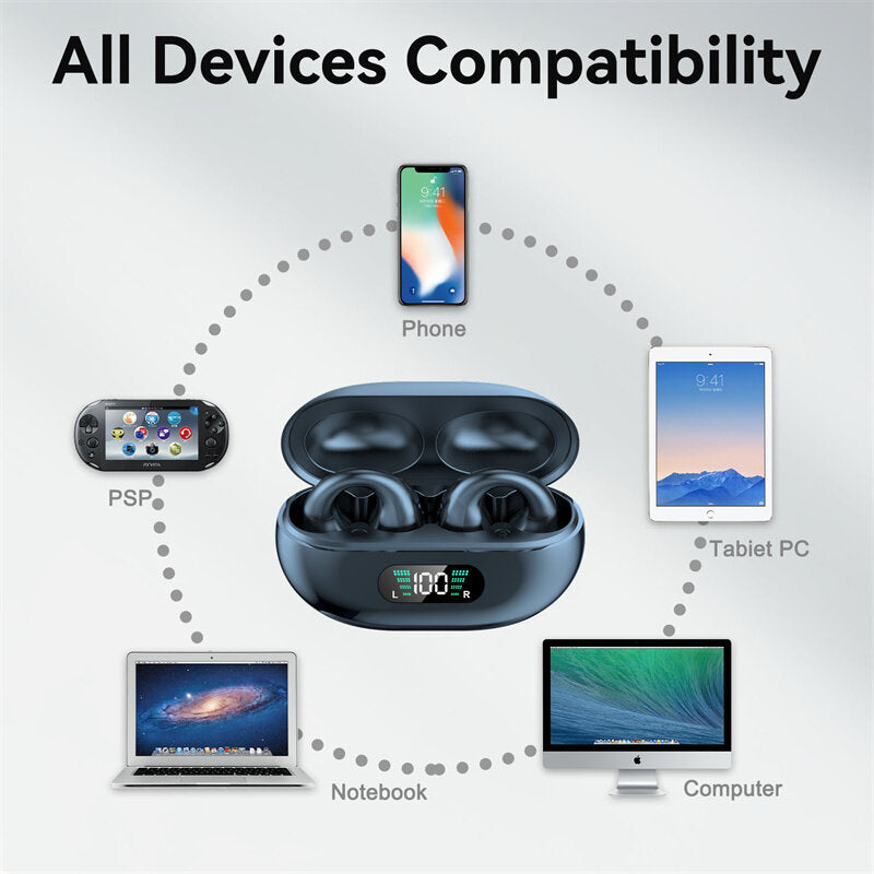 Your Wireless Earbuds are compatible with all the devices