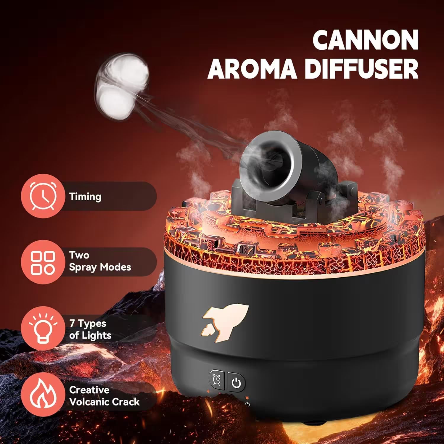 Cannon Aroma Diffuser with features highlighted on a dark background