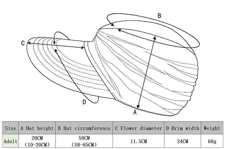 Diagram of a butterfly wing with labeled parts and size chart below.