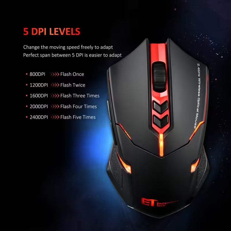 Best Gaming Wireless Mouse 2.4GHz | Silent Click Ergonomic Optical Mouse | 15m Range | RGB LED