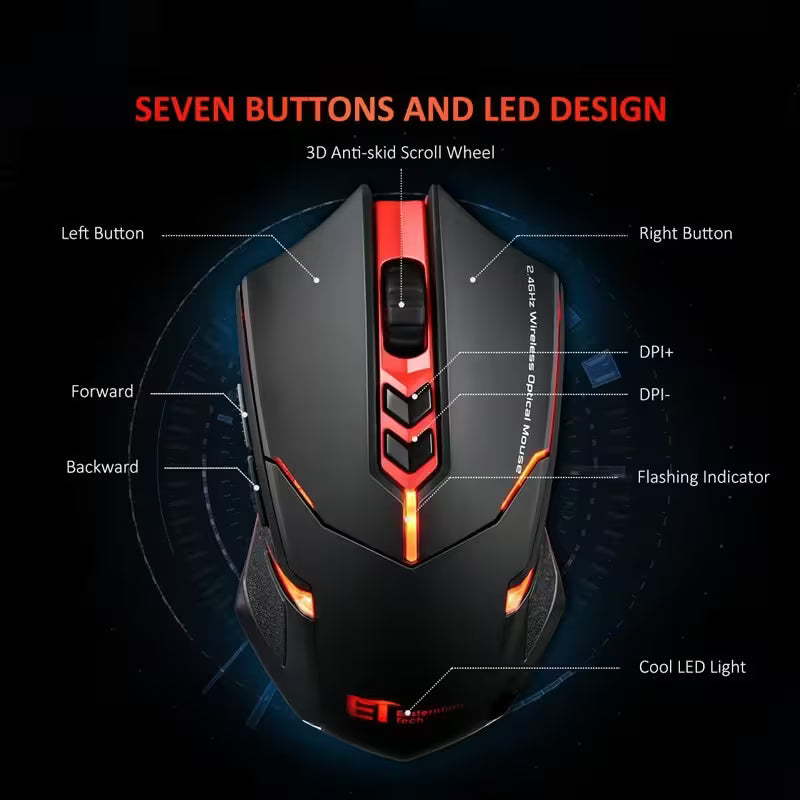 Best Gaming Wireless Mouse 2.4GHz | Silent Click Ergonomic Optical Mouse | 15m Range | RGB LED