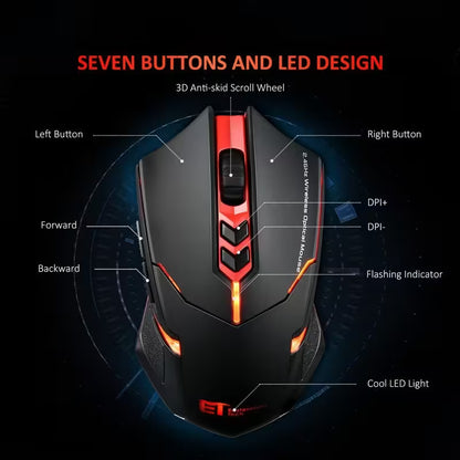 Best Gaming Wireless Mouse 2.4GHz | Silent Click Ergonomic Optical Mouse | 15m Range | RGB LED