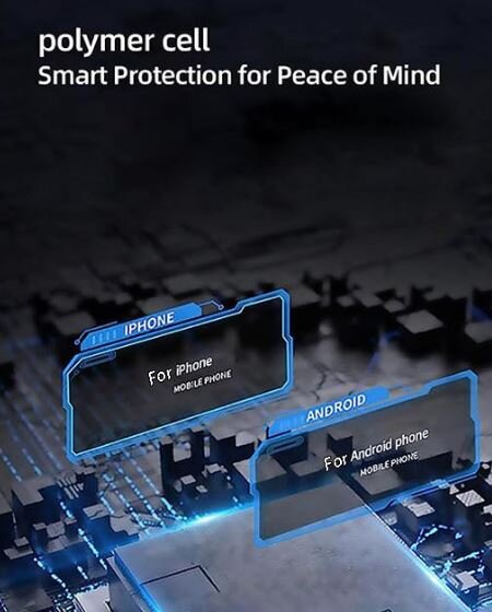 Smart phone screen protectors for iPhone and Android on a circuit board background with 'polymer cell' branding.