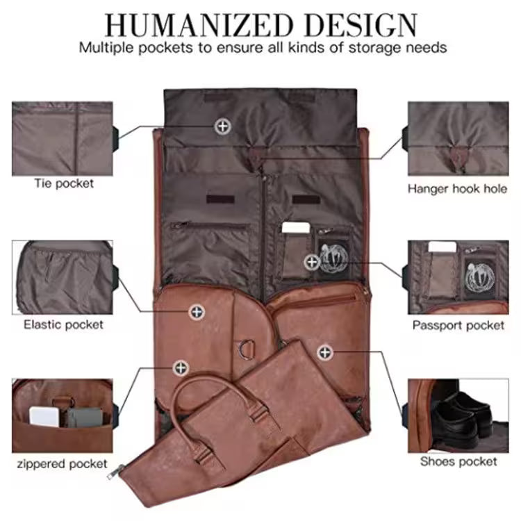 Multifunctional bag with various pockets labeled on a white background