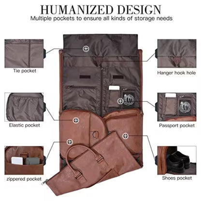 Multifunctional bag with various pockets labeled on a white background