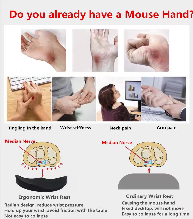 Custom Ergonomic Mouse Pad | Glider Wrist Rest for Mouse | Carpal Tunnel & RSI Relief | Gaming & Office Desk Accessory