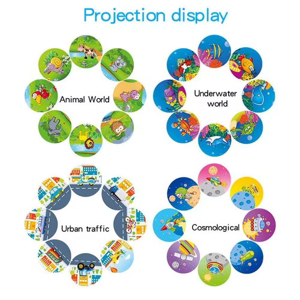 Projection display with colorful circular images labeled 'Animal World', 'Underwater world', 'Urban traffic', and 'Cosmological'.