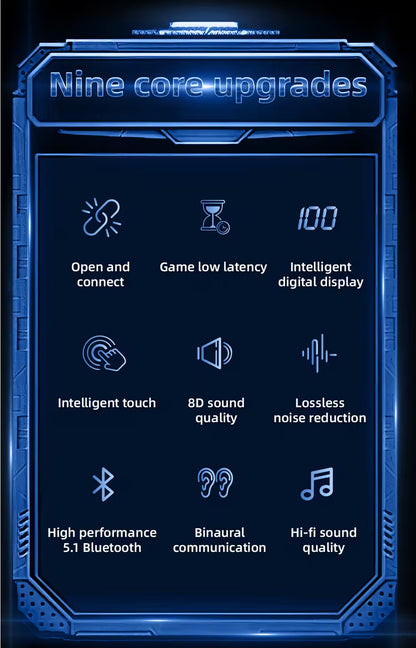 Blue electronic device with text and icons detailing features on a dark background
