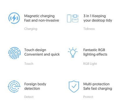 List of features with icons and descriptions on a white background