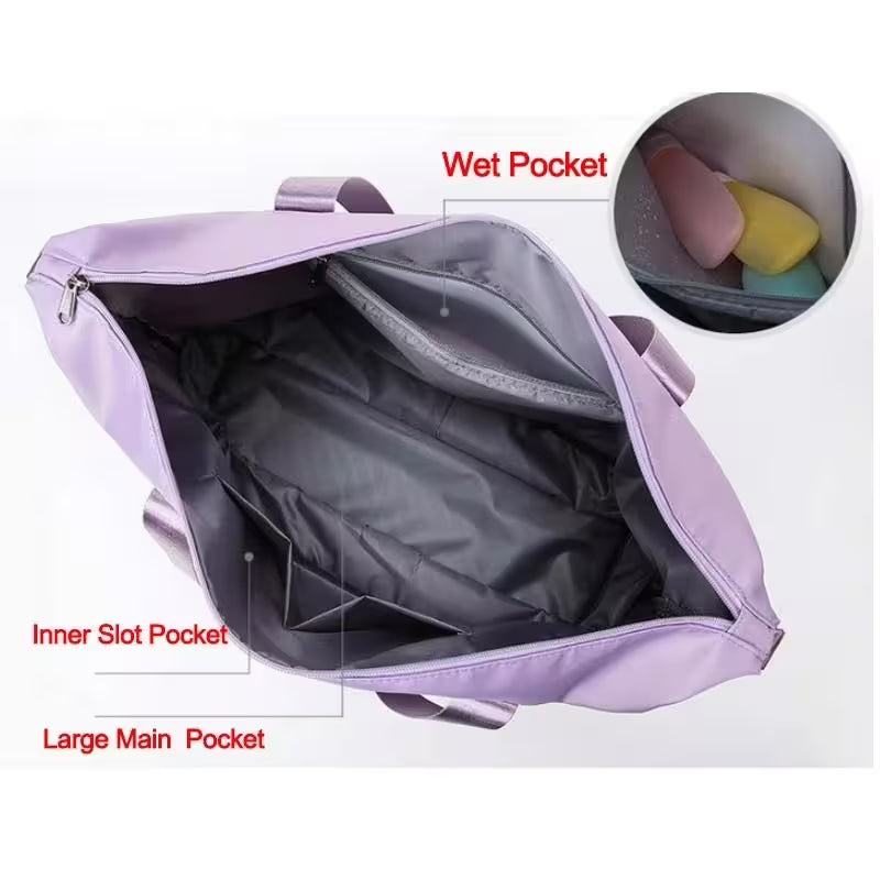 Purple backpack with labeled pockets on a white background