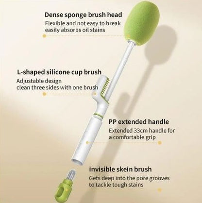 Function of every part in your bottle brush