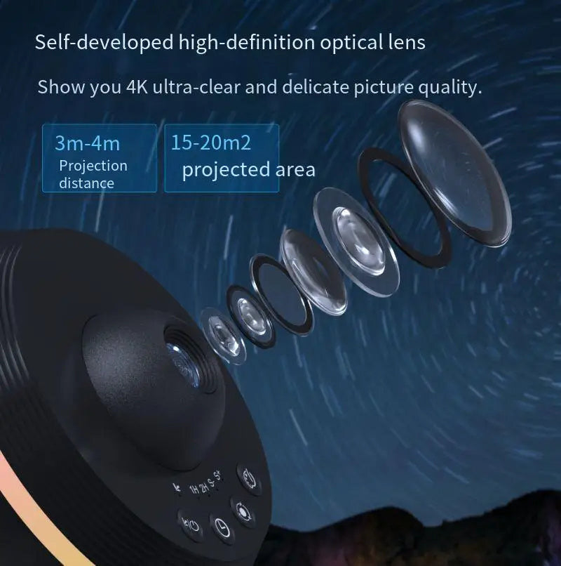 HD Lens Meteor Ceiling Projector with Colorful Night Light