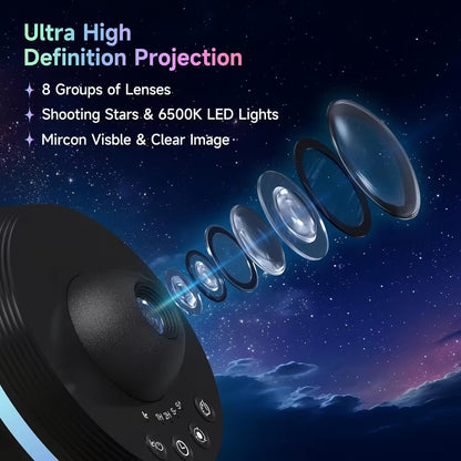 Star projector with lens diagram and starry sky background