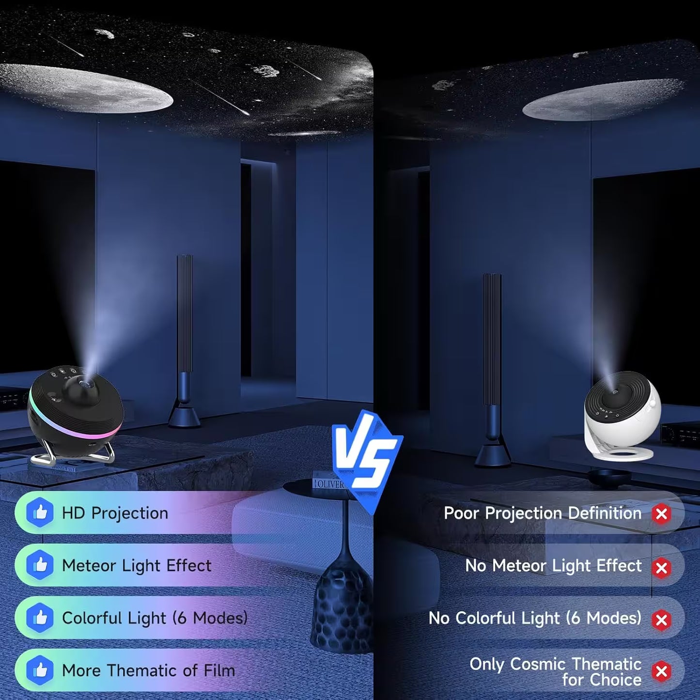 Comparison of two ceiling projectors with text highlighting features and differences.