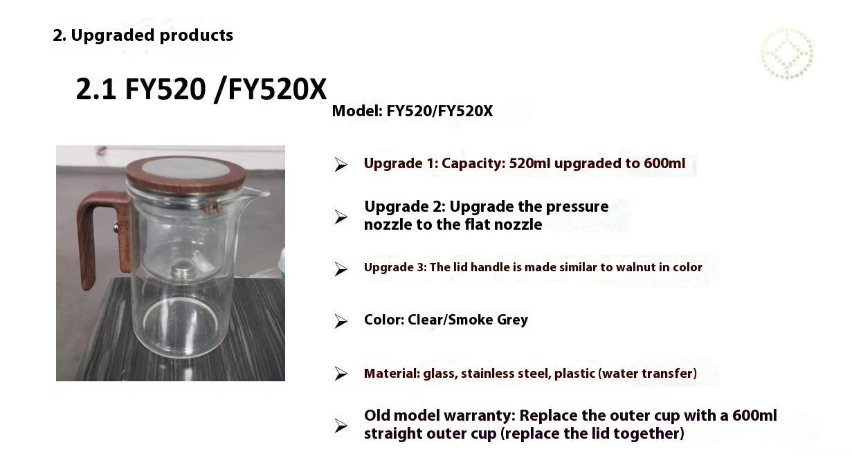 Model FY520 Glass Teapot