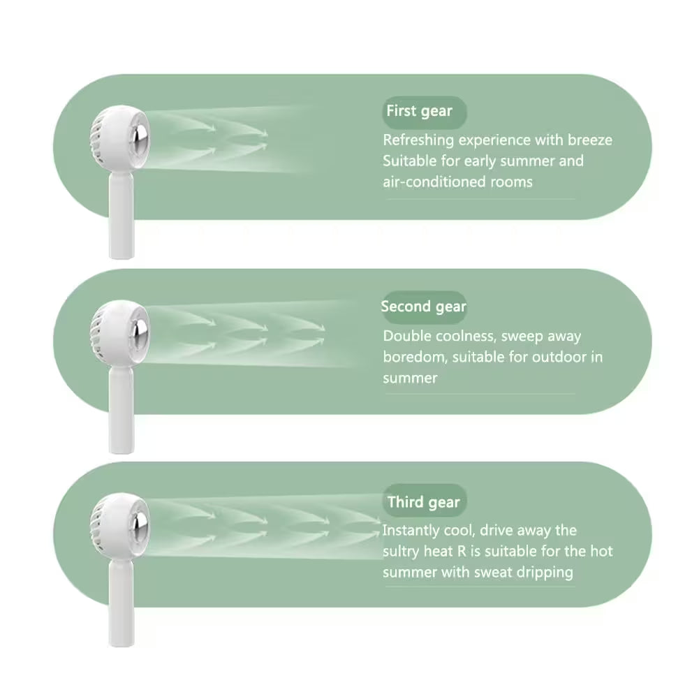 Fan with three gear settings labeled on a green background