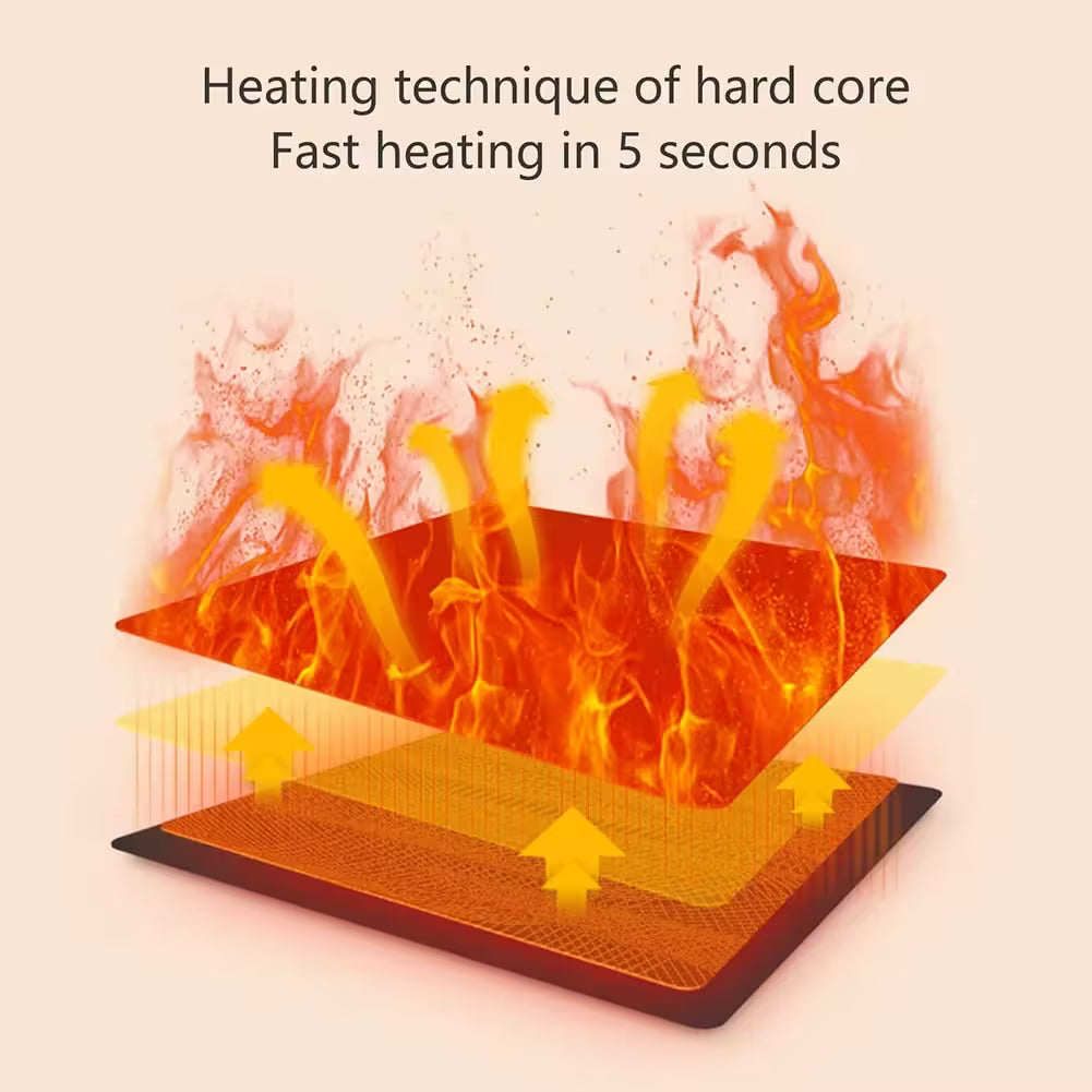 Illustration of a heating technique with flames and text on a beige background