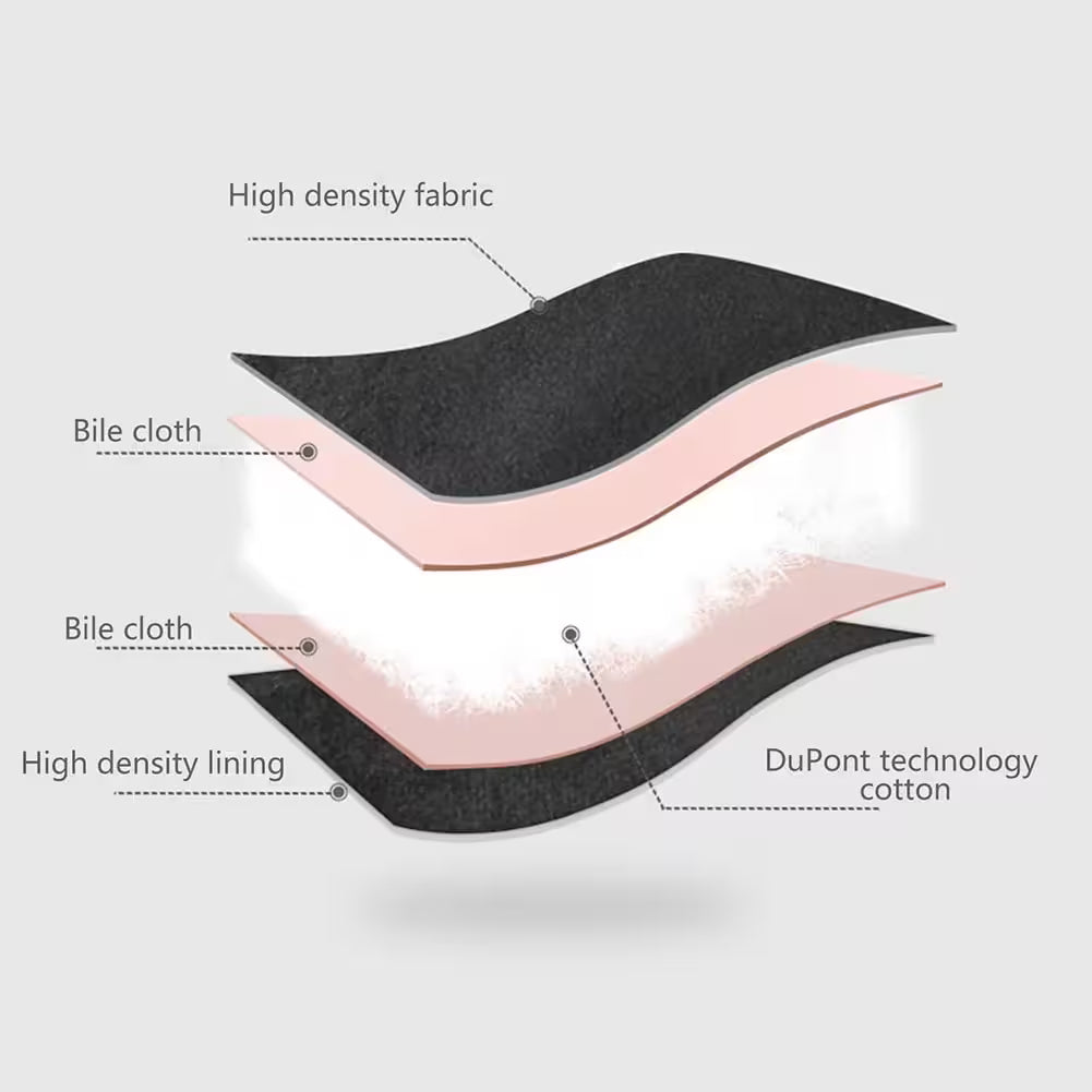 Cross-sectional diagram of a product layering with labeled components on a gray background