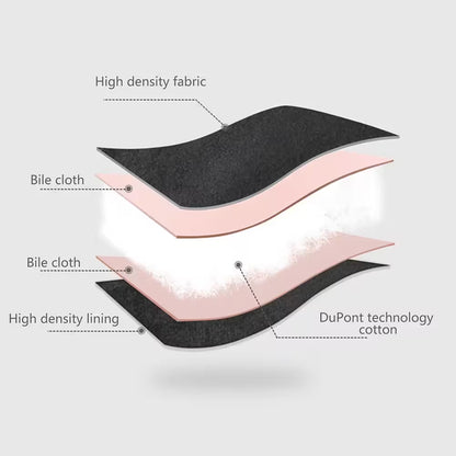 Cross-sectional diagram of a product layering with labeled components on a gray background