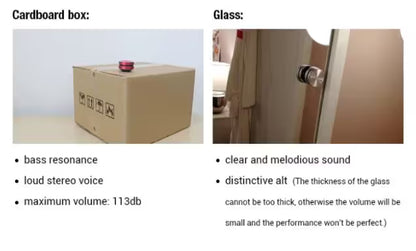 Comparison of cardboard box and glass for sound production with text describing their properties.