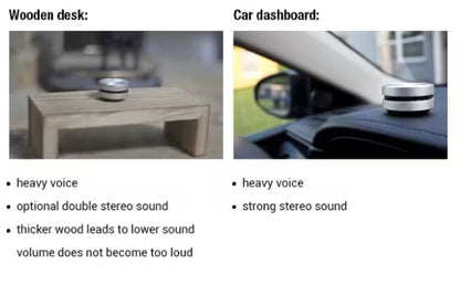 Two images showing a wooden desk and car dashboard with a product on each, labeled 'Wooden desk' and 'Car dashboard'.