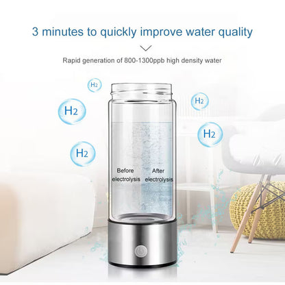 Hydrogen water generator with text on water quality improvement and electrolysis process.