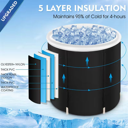 5-layer insulation system with a black cylindrical container filled with ice, labeled with each layer.