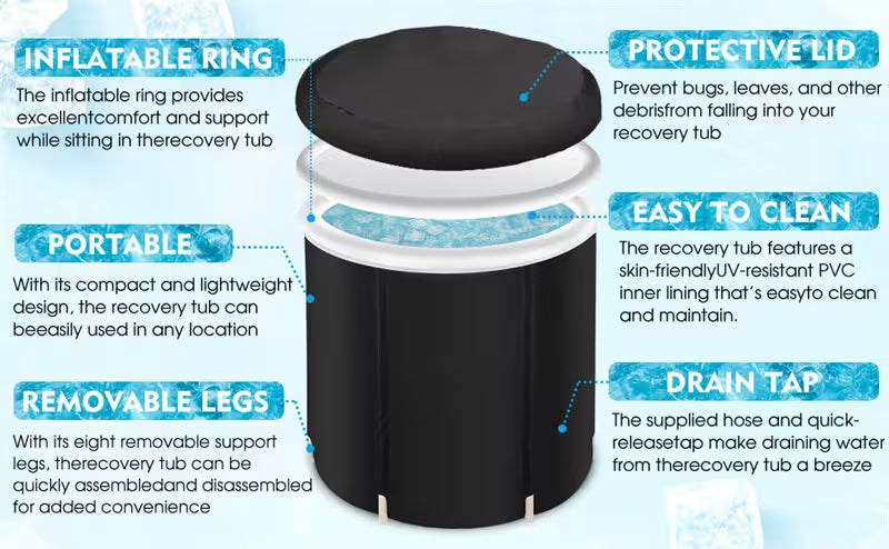 Recovery tub with features highlighted, including inflatable ring, protective lid, portable design, removable legs, and drain tap.
