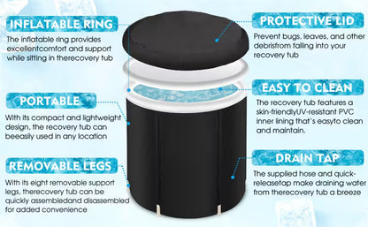 Recovery tub with features highlighted, including inflatable ring, protective lid, portable design, removable legs, and drain tap.