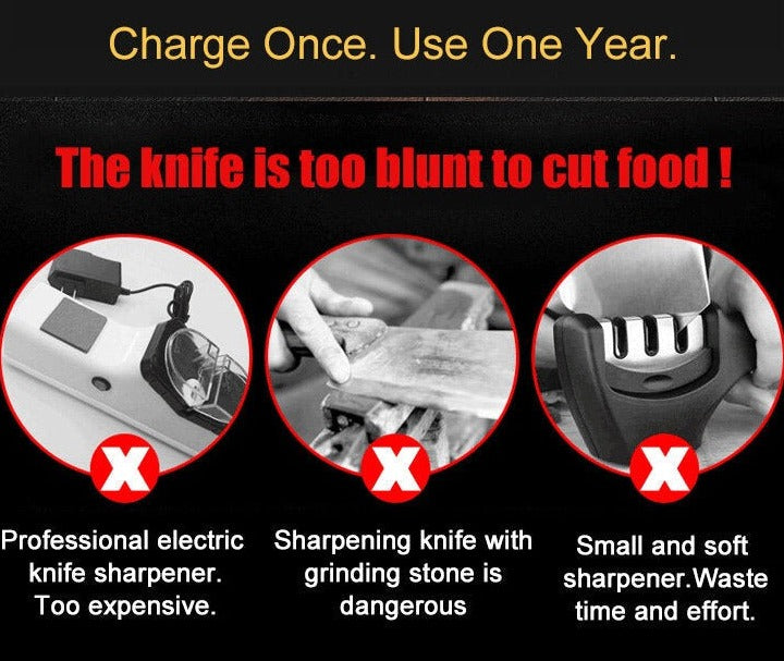 Get rid of your traditional knife sharpener and buy your new one