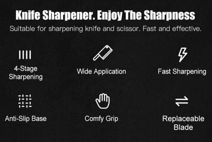 Your Electric Knife Sharpener has several features