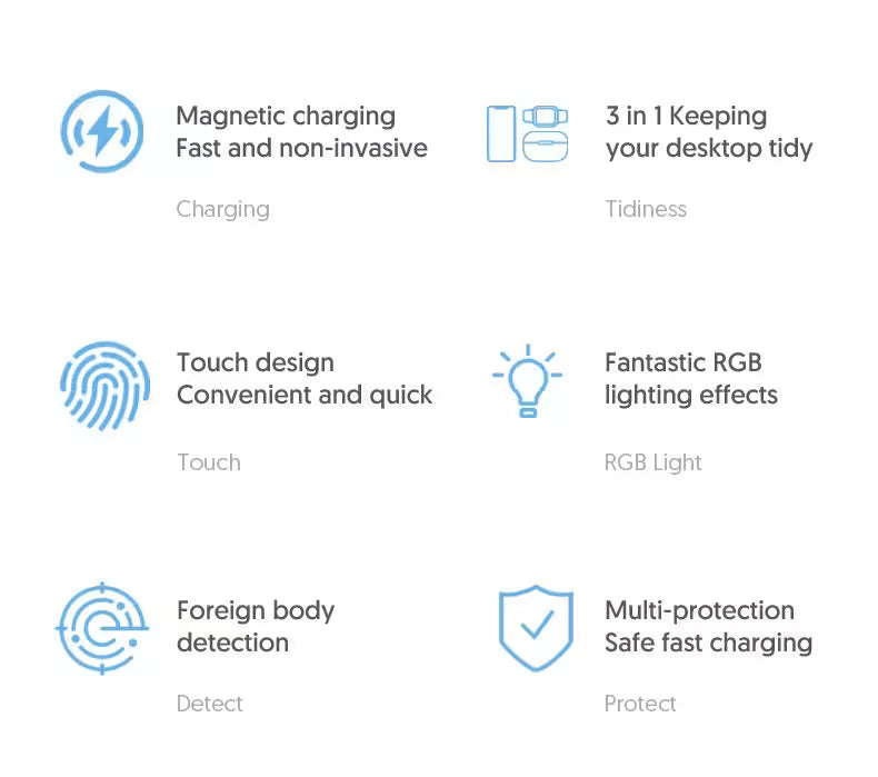 List of features with icons and descriptions on a white background