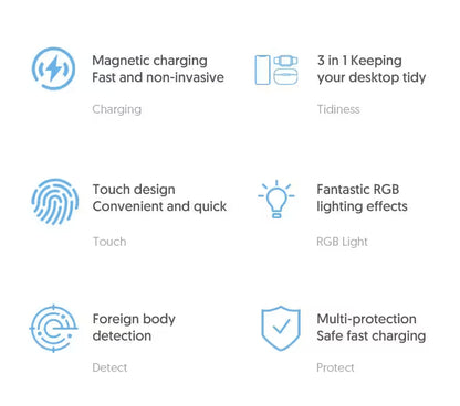 List of features with icons and descriptions on a white background