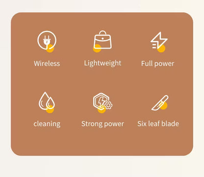 Brown card with white icons and text describing features on a beige background