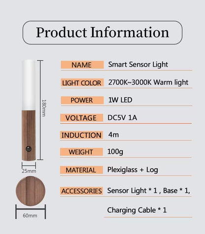 Product information card for a smart sensor light with specifications and dimensions.