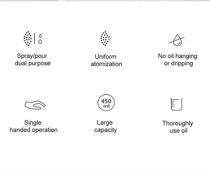 List of features with icons and text on a white background