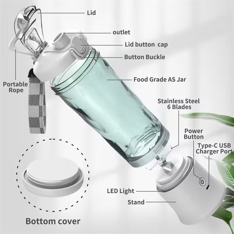 Portable shaver with labeled parts on a white background