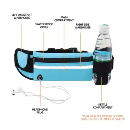 Blue waist bag with labeled compartments and a bottle of water on a white background
