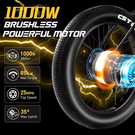 SIVROCK 1000W Fat Tire Electric Bike for Adults – 75-Mile Range, 25MPH, 15AH Battery, 4-Mode All-Terrain