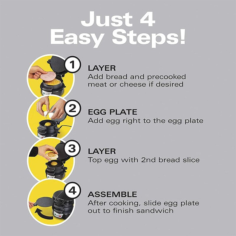 Just Four Easy Steps to use your sandwich maker