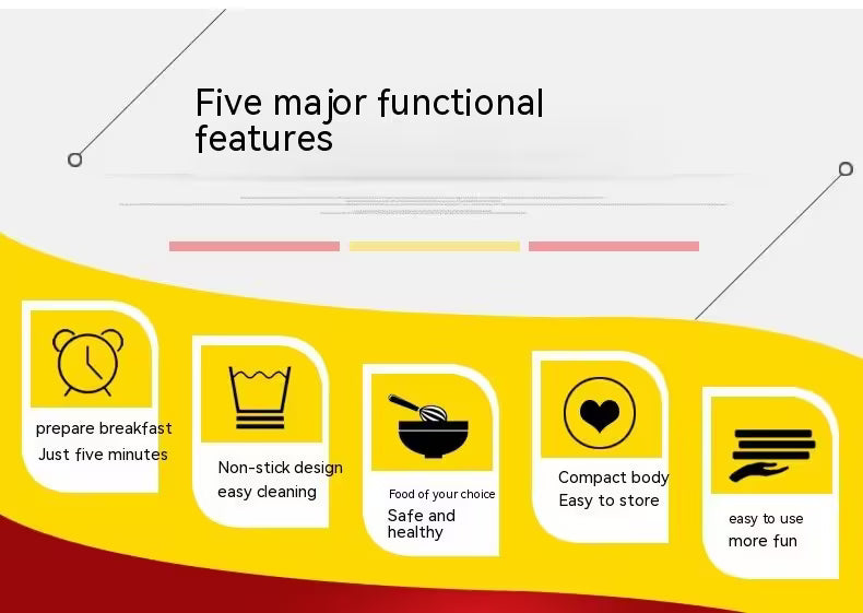 Five major functional features with icons and text on a yellow and red background