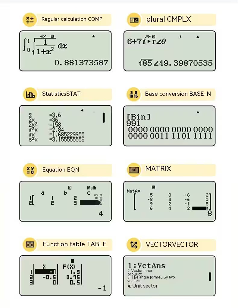 Display of a scientific calculator with various function buttons and examples on a light green background.