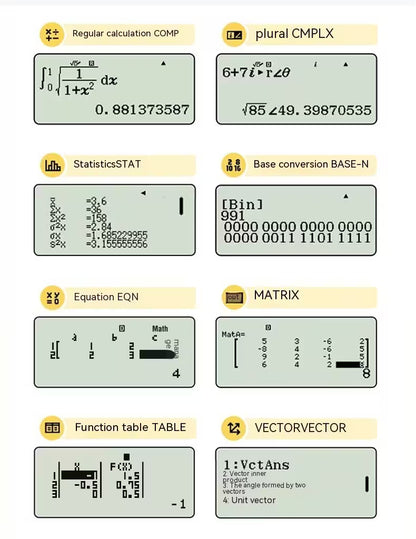 Display of a scientific calculator with various function buttons and examples on a light green background.