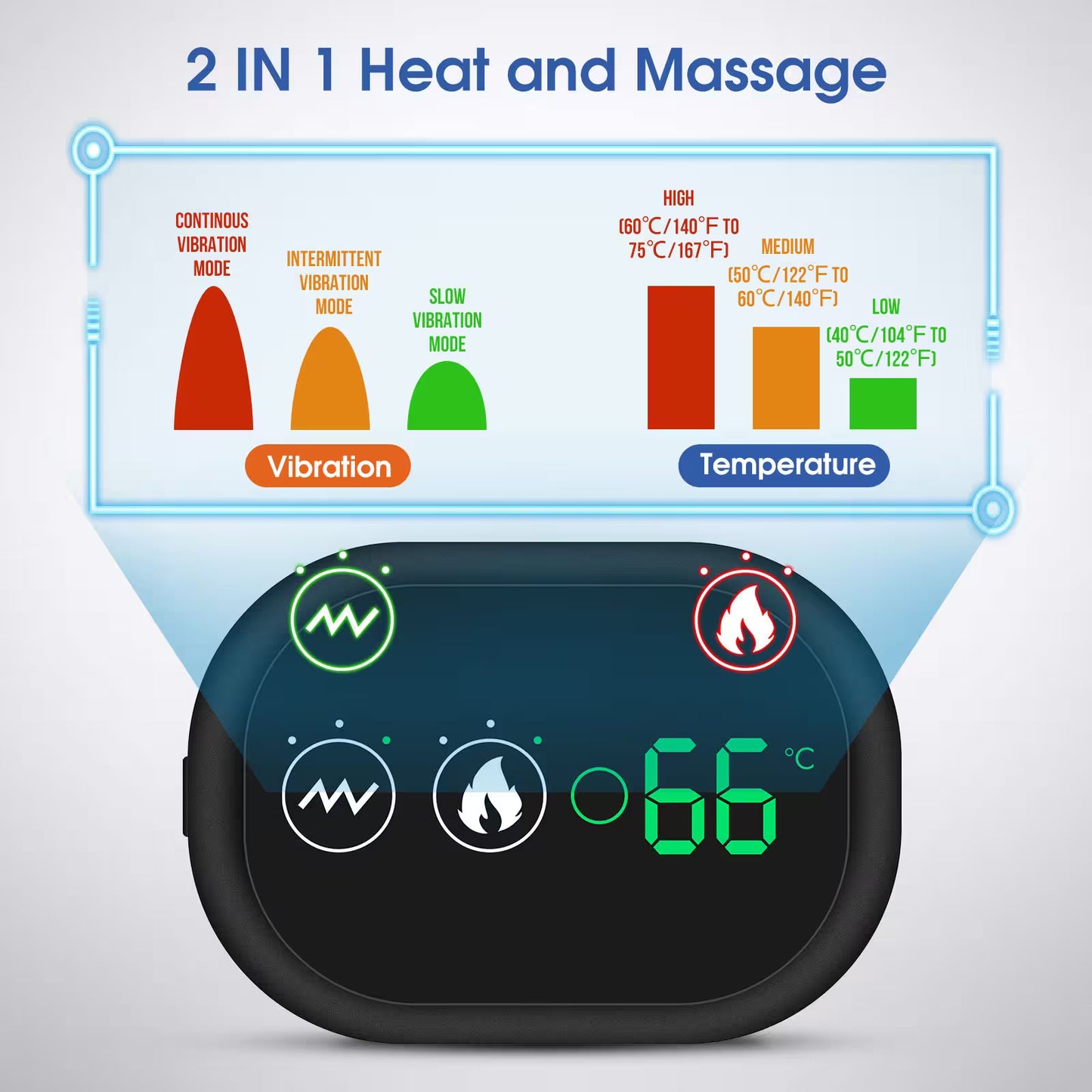 Shoulder Heating Pad Massager – 2-in-1 Heat & Vibration Therapy Wrap for Frozen Shoulder, Rotator Cuff, Arthritis & Neck Pain Relief