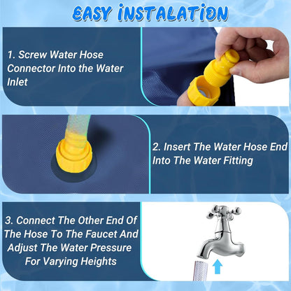 3 Easy Steps to install