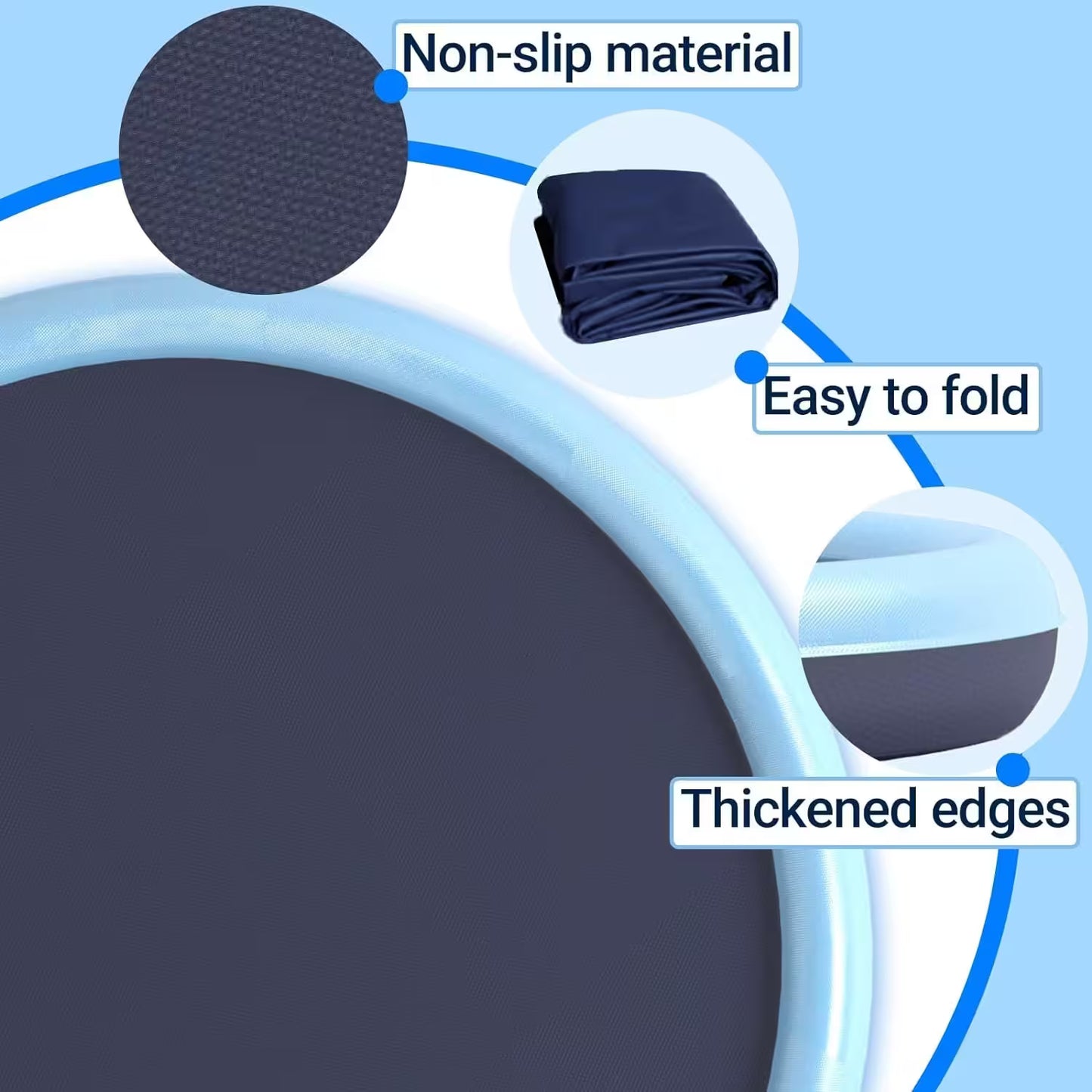 Blue mat with features labeled: non-slip material, easy to fold, thickened edges.